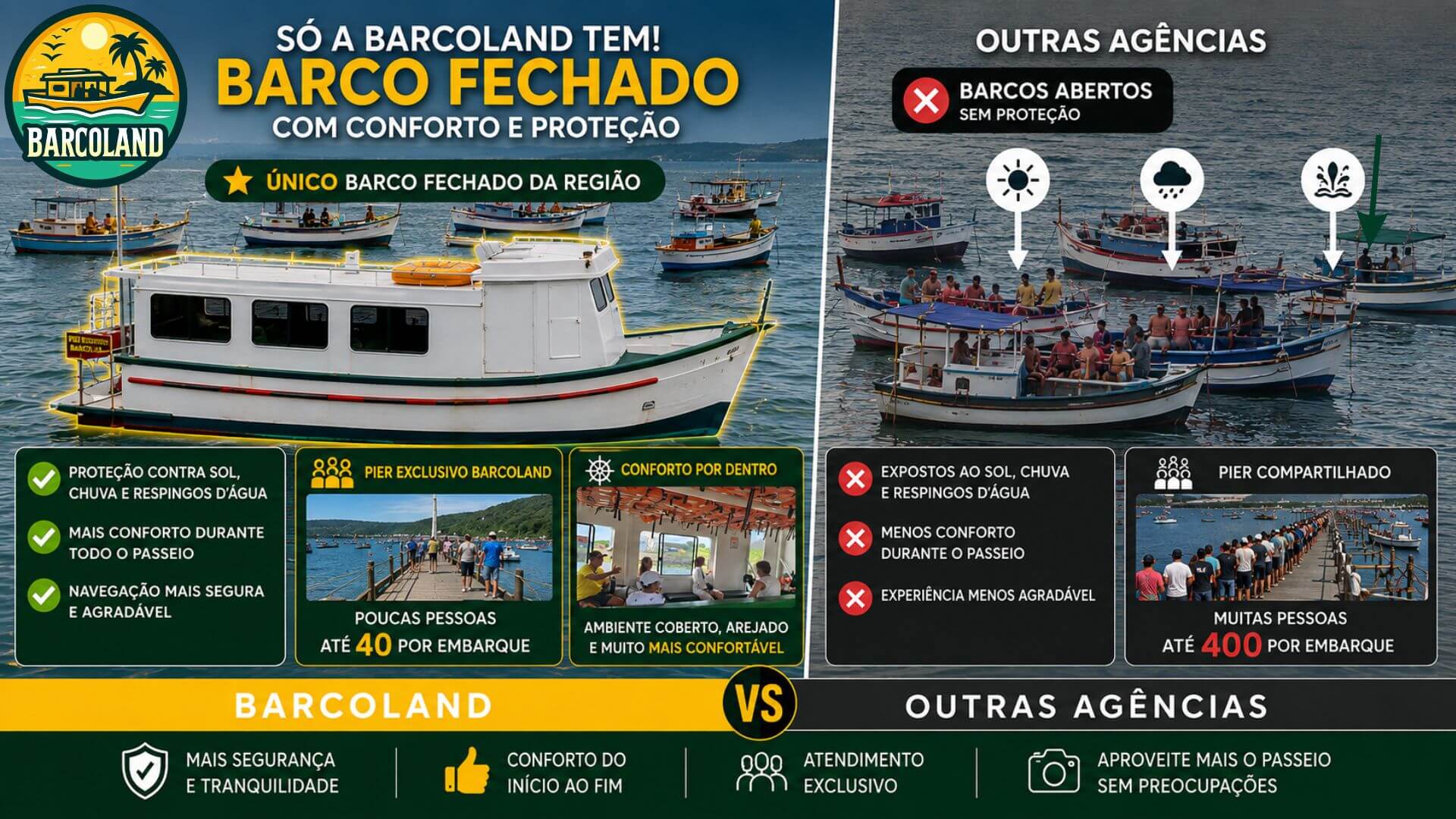 passeio ilha do campeche tour isla campeche barco ilha do campeche excursion isla campeche barcoland (2) (1) barcoland diferencial armacao ptbr passeio ilha do campeche